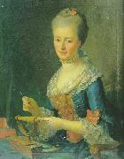 johann melchior wyrsch Portrait of Madame Marie Joseph Francoise Hursule de Boquet de Courbouson oil on canvas